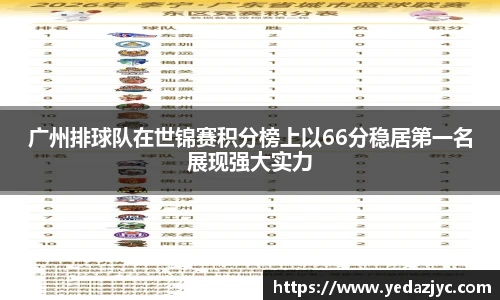 广州排球队在世锦赛积分榜上以66分稳居第一名展现强大实力