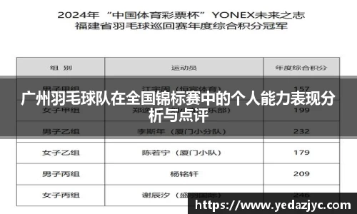 广州羽毛球队在全国锦标赛中的个人能力表现分析与点评