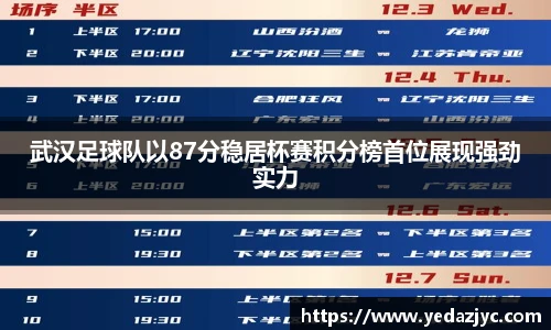 武汉足球队以87分稳居杯赛积分榜首位展现强劲实力